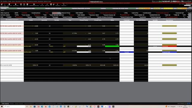 Mister Trader: Stocks, Options, Commodity Spread - Galaxy Part One