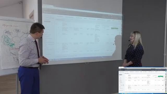С чего начать внедрение CRM, совещание по разбору ошибок в CRM и планировщике за 18.05.2018