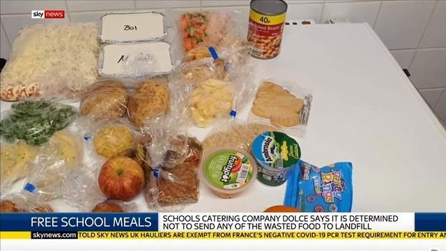 Dolce Catering Sky News Interview January 2021