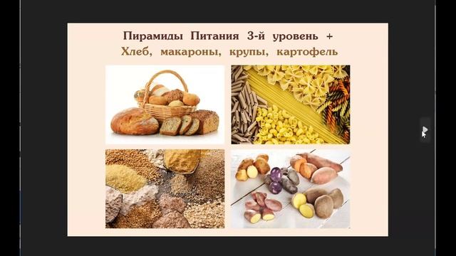 Учимся жить в Благости. Занятие 19. Пирамида питания.