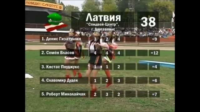 Speedway UEM FINAL 2005 Togliatti city