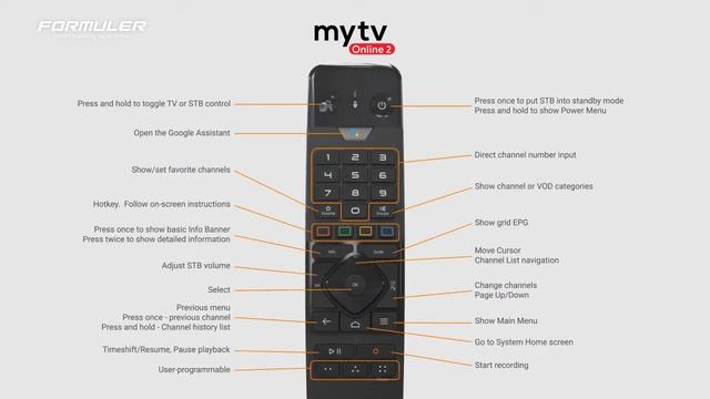 Remote Control User Manual