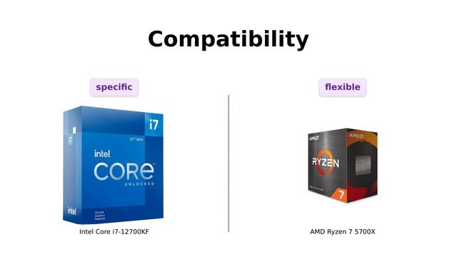 Intel Core i7-12700KF vs AMD Ryzen 7 5700X Comparison 🎮 Which Gaming Processor is Better?