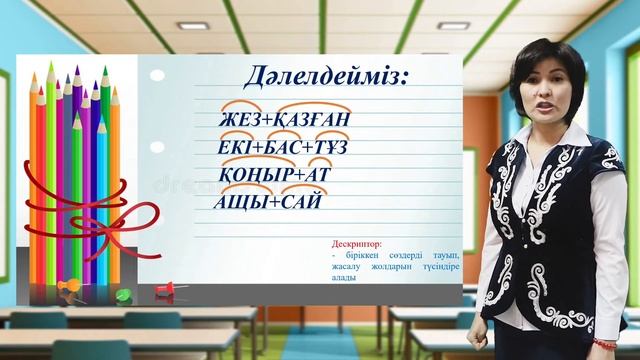 Қасымова Гүлдәурен Ырзалыққызы. Қазақ тілі сабағы 4 сынып. Тақырыбы: "Біріккен сөздер"