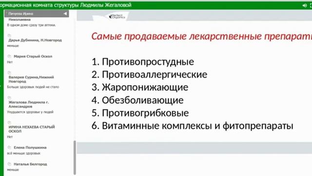 Продукция Perfect Organics - преимущества и отличия от лекарств