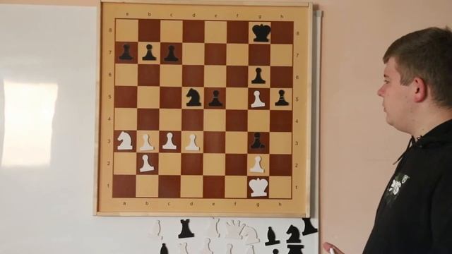 Атака на короля при односторонней рокировке
