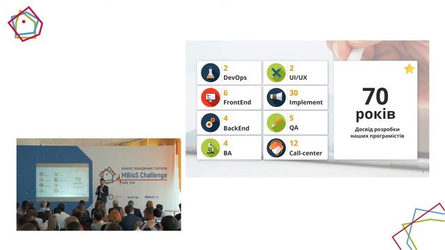 Helsi.me: MBioS Pitching session