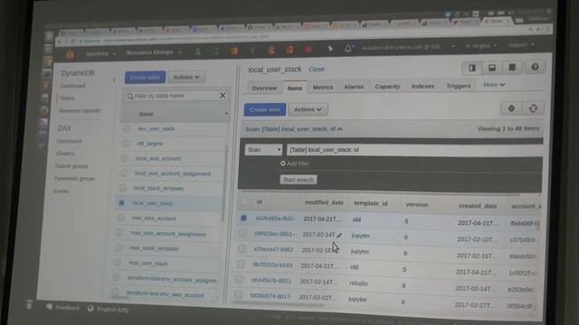AWS 8 devops epam