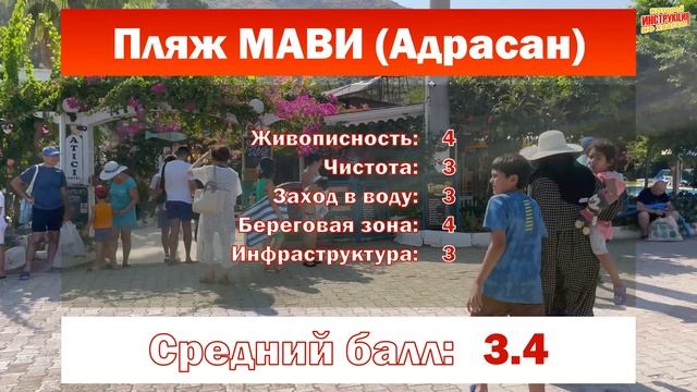 ПЛЯЖ MAVI В АДРАСАНЕ 🇹🇷 Краткий обзор ( 4K Ultra HD! )