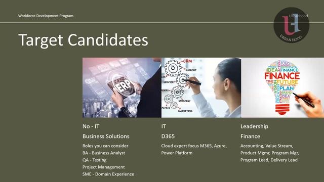 D365 Training Salary Prospect and Job Opportunity