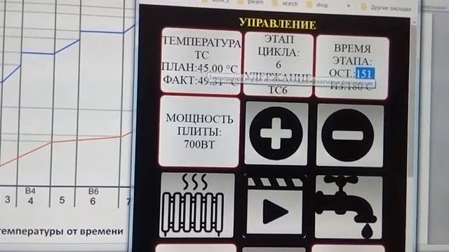 Arduino ASUTP ThermoCicle