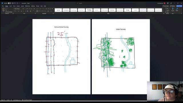 How good is LiDAR really?