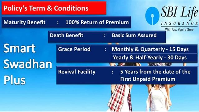 SBI Life - Smart Swadhan Plus | Protection Plan with Return | Explained in Hindi