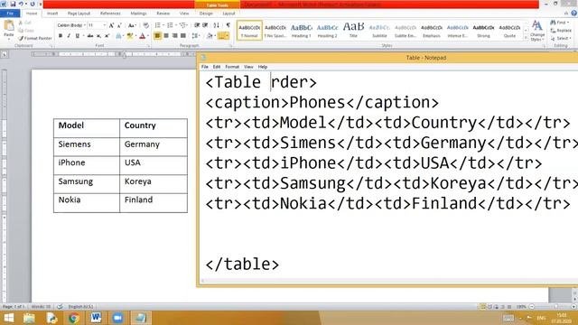 HTML-də Cədvəllərin yaradılması