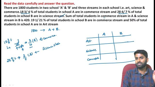 GATE-2021 | General  Aptitude  |  Test-02