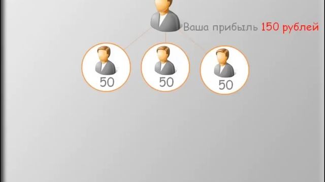 16 000 000 рублей у Вас в кармане. Презентация проекта Просто 50