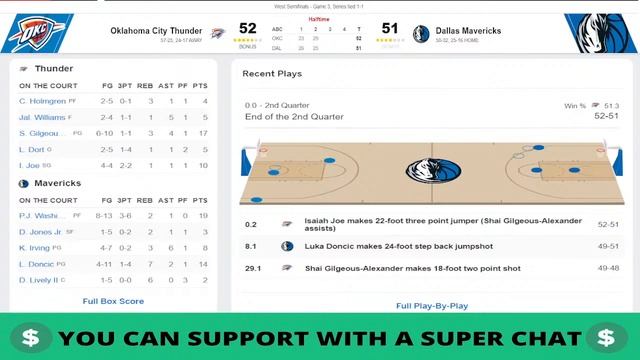 OKLAHOMA CITY THUNDER VS DALLAS MAVERICKS LIVE 🏀 NBA Playoff MAY 11, 2024 - West Semifinals - Game
