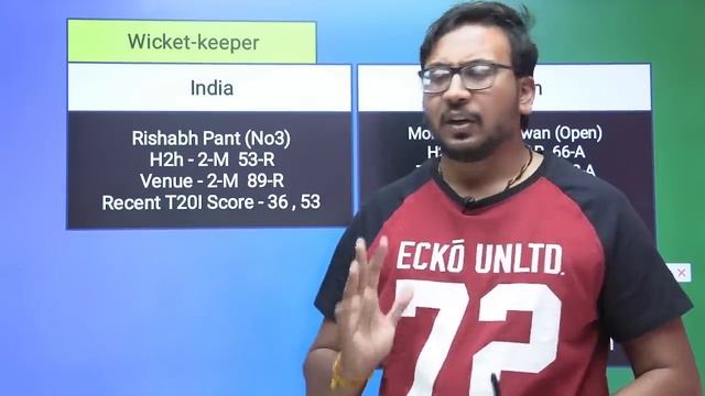 IND vs PAK Prediction|IND vs PAK Team|India vs Pakistan World Cup Match