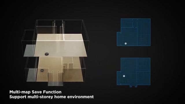 Midea M7 PRO Robot 5200mAh Vibrating Mop Intelligent APP Control Smart Home Appliance