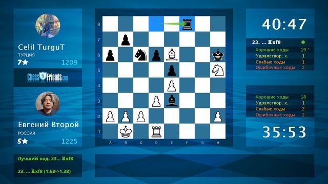 Анализ шахматной партии: Евгений Второй - Celil TurguT, 1-0 (по ChessFriends.com)