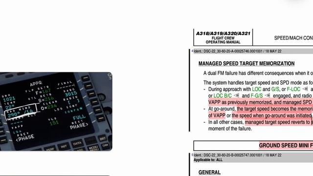 GS MINI | Explained from A320 FCOM | 1.5X playback speed Recommended