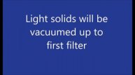 BioMat Filter By ETI Dental