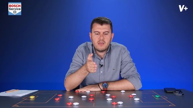 Galatasaray Konyaspor’a karşı nasıl bir oyun planı yapmalı? | Sinan Yılmaz | Hafta Önü