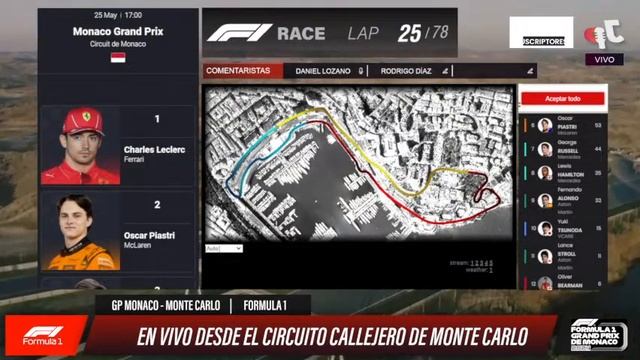 🔴 CARRERA: MONACO GRAND PRIX - EN VIVO┃FORMULA 1┃Jugada Preparada