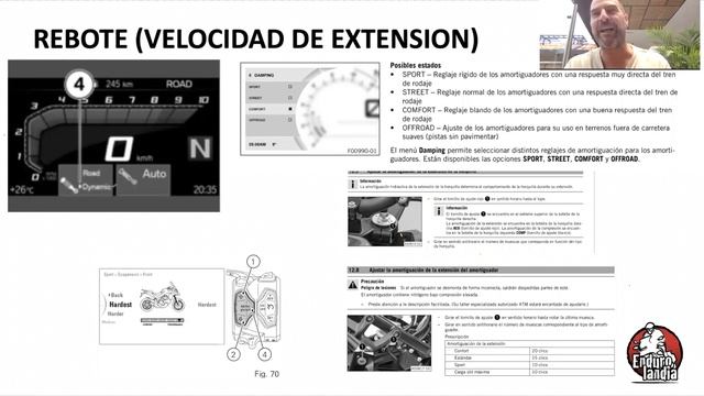 Suspensiones y modos de manejo