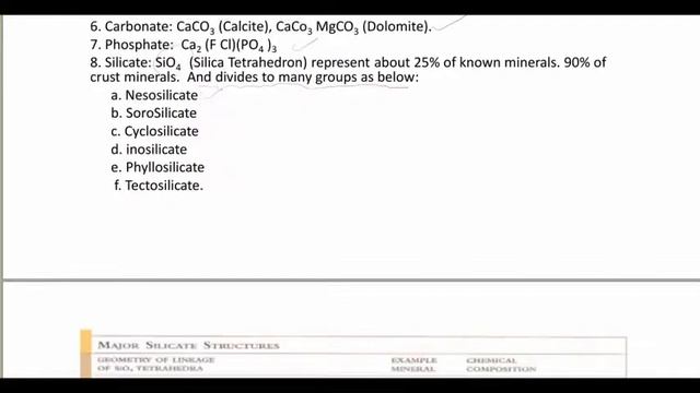Mineral Lecture