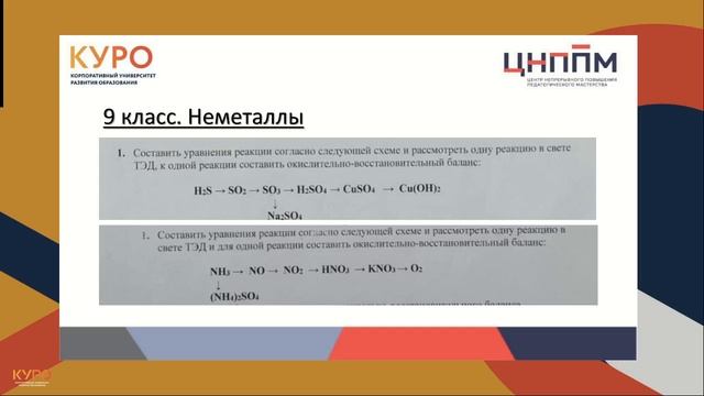 Составление уравнений реакций, соответствующих последовательности превращений неорганических веществ