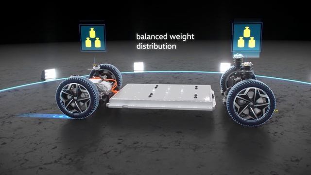 Volkswagen Modular electric drive matrix (MEB) in Detail & Applied to ID.Buzz