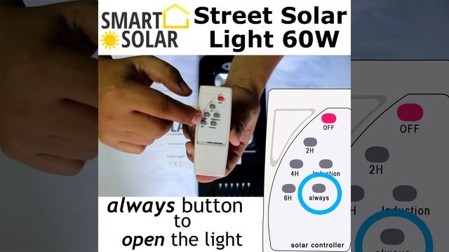 Solar Street Light 60W Integrated - With Motion Sensor, Lights & Security For Your Homes