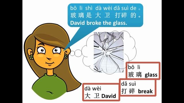 Mandarin Chinese Online Free Lesson 44 Who did (Rose Chinese)