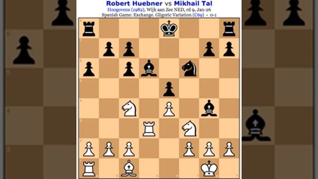 Хюбнер – Таль. Испанская партия