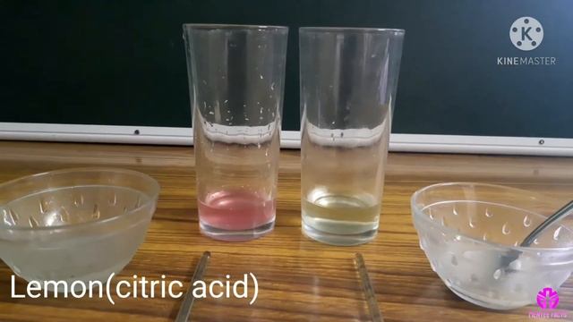 Catharanthus roseus (Nithya Kalyani) Natural Acid-Base Indicator