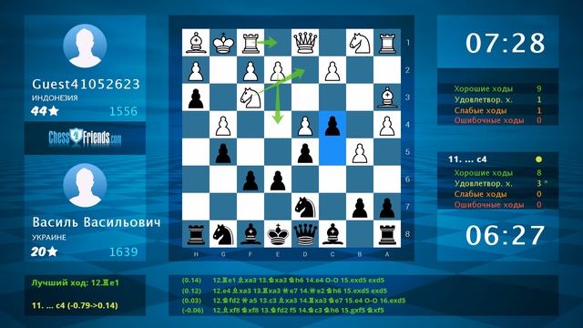 Chess Game Analysis: Guest41052623 - Василь Васильович : 0-1 (By ChessFriends.com)