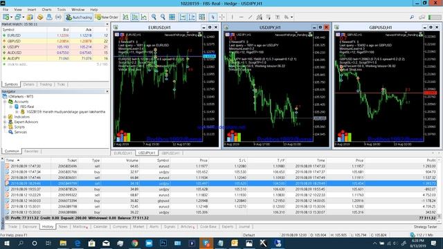 HFT EA