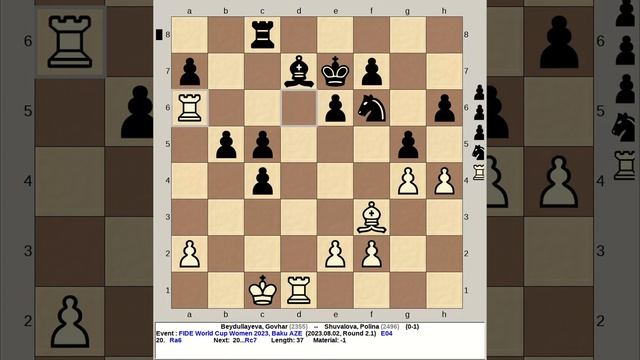 Beydullayeva, Govhar vs Shuvalova, Polina | FIDE World Chess Cup Women 2023, Baku Azerbaijan