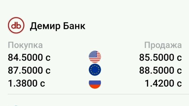 Курсы валют 19 ноября 2022. Рубль /Доллар /Евро.