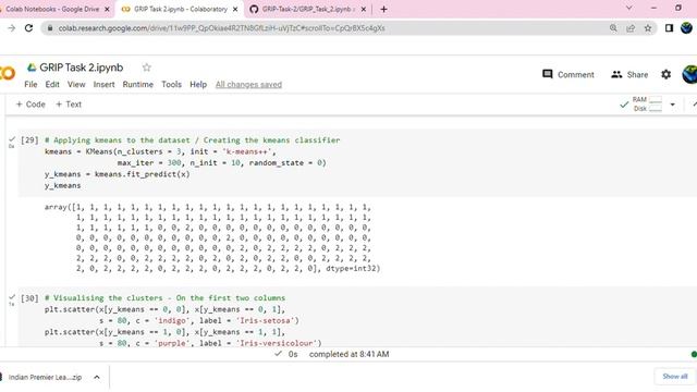 GRIP Task 2 | Iris dataset