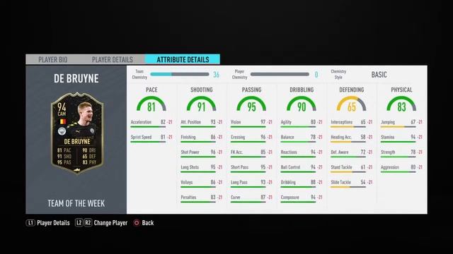 FUTMAS MODRIC Review - FIFA 20