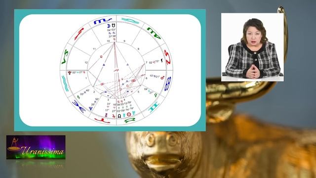 Horoscop Urania - Zodia Vărsator 29 aprilie - 5 mai 2023 - Emisiunea Uranissima