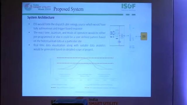 ISUW 2020|Jitendra Nalwaya,BSES YAMUNA POWER LIMITED|9th India-EU Smart Grids Workshop