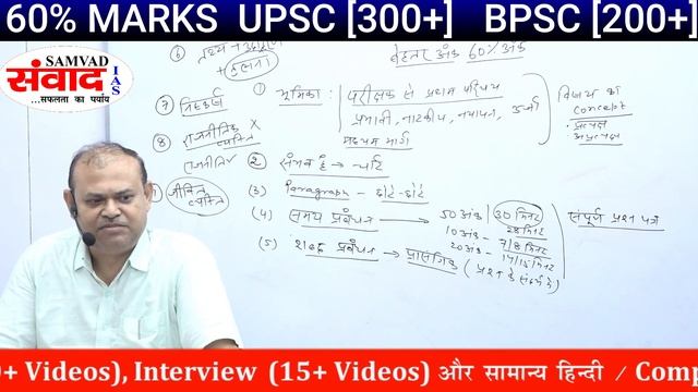 60% MARKS | 300+(UPSC) | 200+(BPSC) | लेखन शैली | SAMVAD IAS |@नवसंवाद | कुमार 'अजेय'