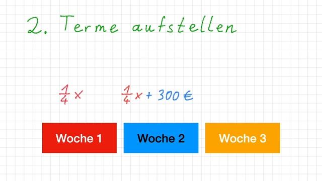 Hilfe! Wie löse ich eine Textaufgabe? (Zahlenrätsel und Gleichungen)