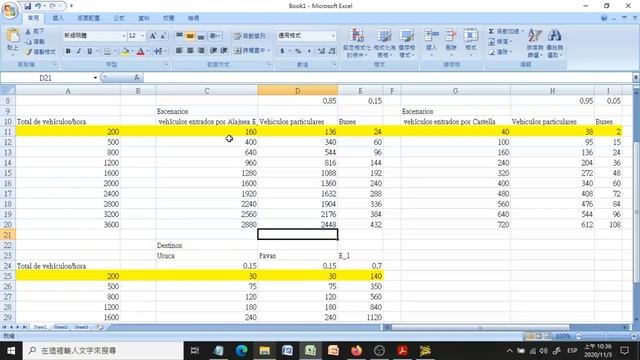 Tutorial para determinar capacidad vial con SUMO