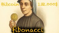 Фибоначчи, подсказал мне когда Bitcoin достигнет 132.000$!