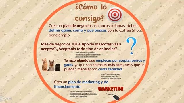 Coffee Shop como idea de negocio