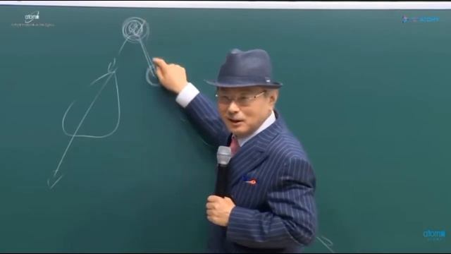 Научиться приглашать в Атоми  Семинар от Пак Хан Гиля